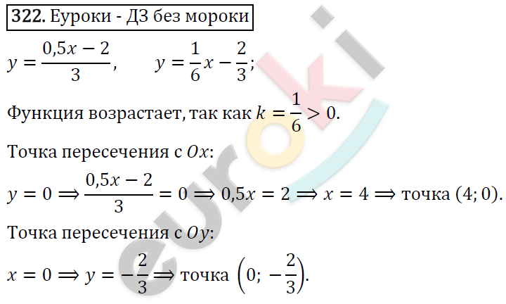 Алгебра 9 класс. ФГОС Макарычев, Миндюк, Нешков Задание 322
