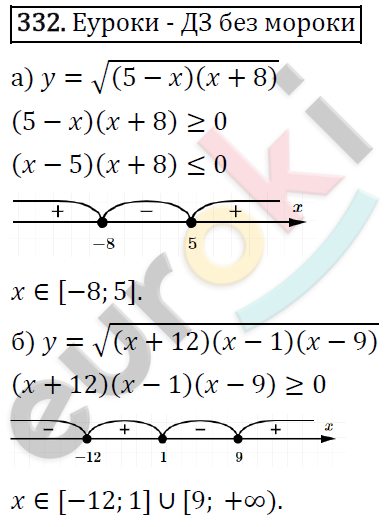 Алгебра 9 класс. ФГОС Макарычев, Миндюк, Нешков Задание 332