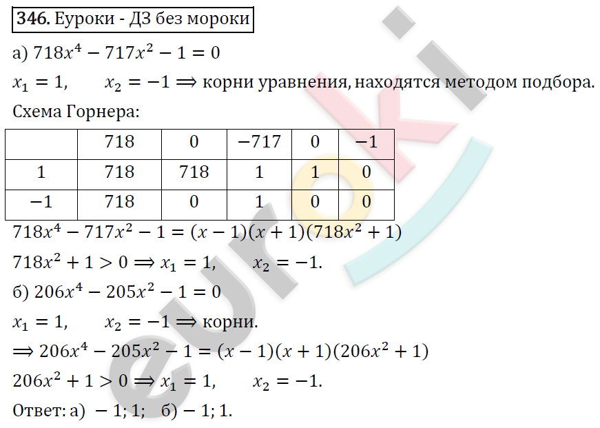 Алгебра 9 класс. ФГОС Макарычев, Миндюк, Нешков Задание 346