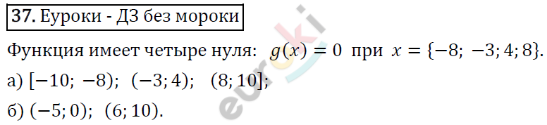 Алгебра 9 класс. ФГОС Макарычев, Миндюк, Нешков Задание 37