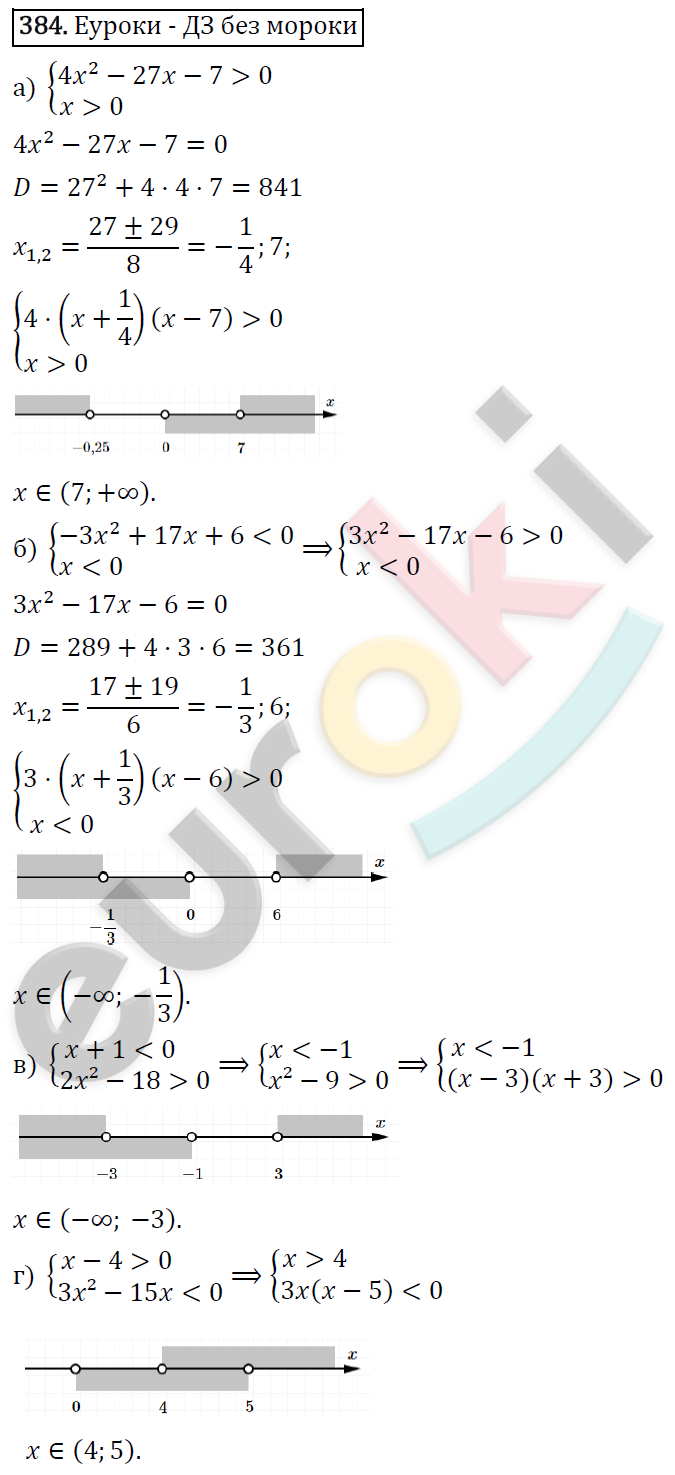 ГДЗ Алгебра 9 класс. ФГОС. Задание 384