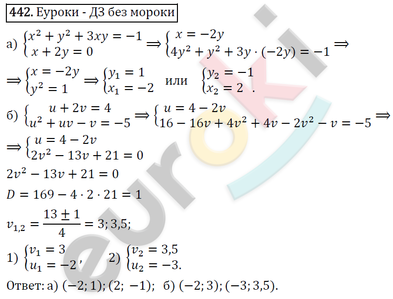 Алгебра 9 класс. ФГОС Макарычев, Миндюк, Нешков Задание 442