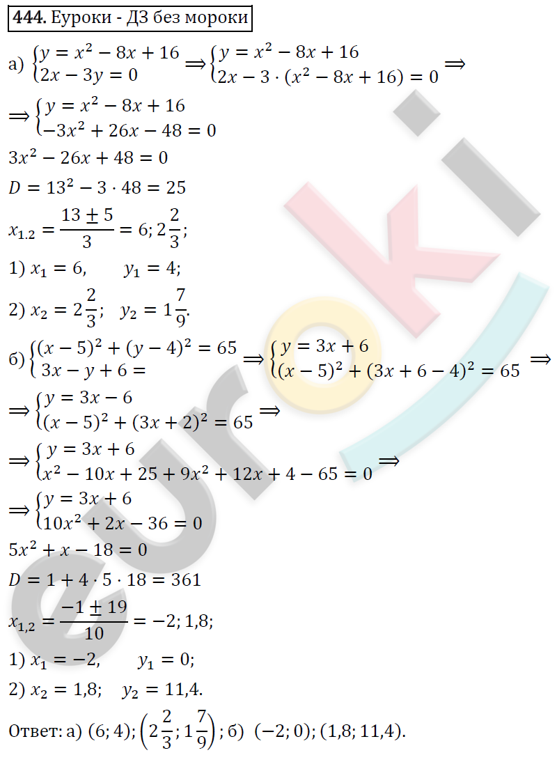Алгебра 9 класс. ФГОС Макарычев, Миндюк, Нешков Задание 444