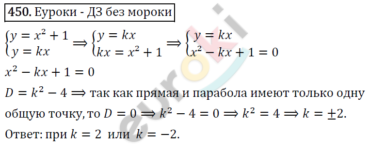 Алгебра 9 класс. ФГОС Макарычев, Миндюк, Нешков Задание 450