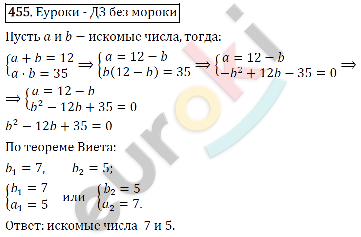 Алгебра 9 класс. ФГОС Макарычев, Миндюк, Нешков Задание 455