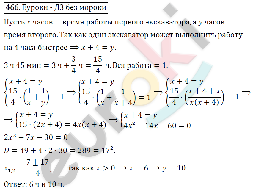 Алгебра 9 класс. ФГОС Макарычев, Миндюк, Нешков Задание 466