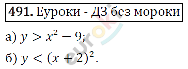 Алгебра 9 класс. ФГОС Макарычев, Миндюк, Нешков Задание 491