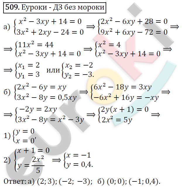 Алгебра 9 класс. ФГОС Макарычев, Миндюк, Нешков Задание 509