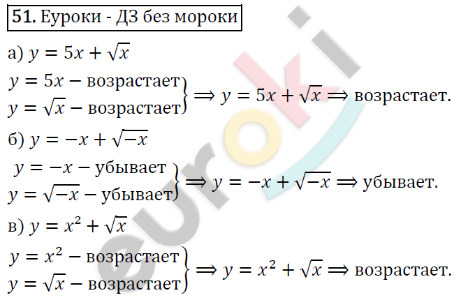 Алгебра 9 класс. ФГОС Макарычев, Миндюк, Нешков Задание 51