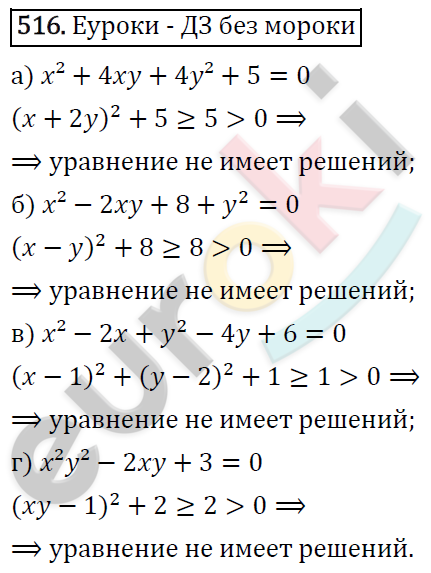 Алгебра 9 класс. ФГОС Макарычев, Миндюк, Нешков Задание 516