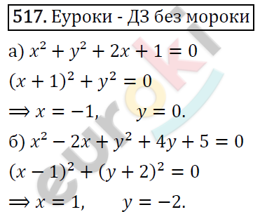 Алгебра 9 класс. ФГОС Макарычев, Миндюк, Нешков Задание 517
