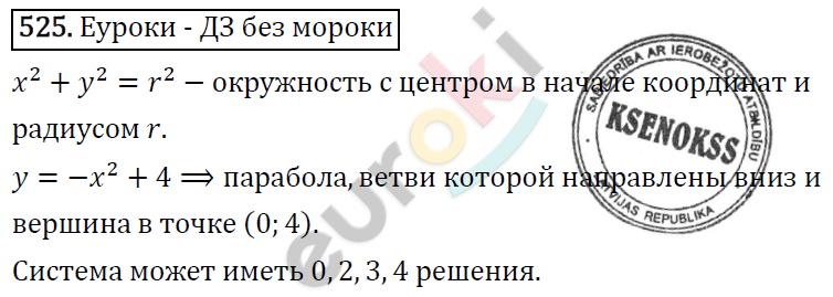 Алгебра 9 класс. ФГОС Макарычев, Миндюк, Нешков Задание 525