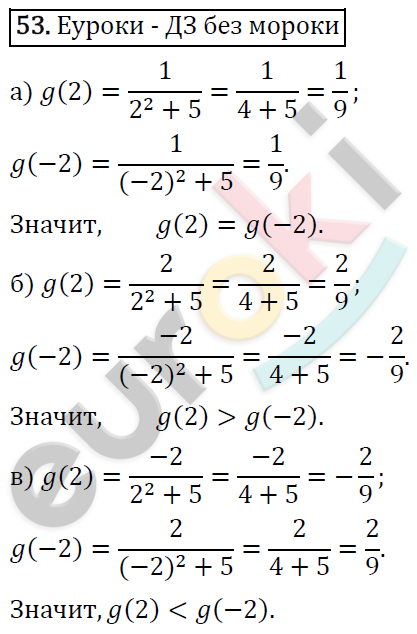 Алгебра 9 класс. ФГОС Макарычев, Миндюк, Нешков Задание 53