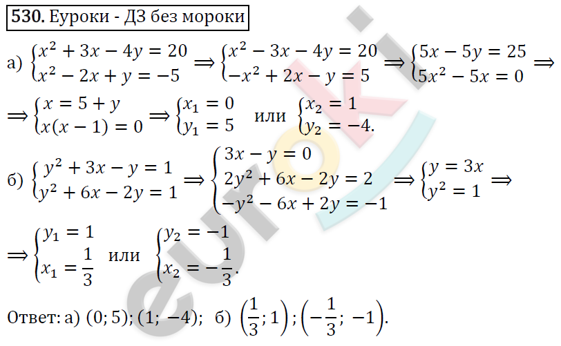 Алгебра 9 класс. ФГОС Макарычев, Миндюк, Нешков Задание 530