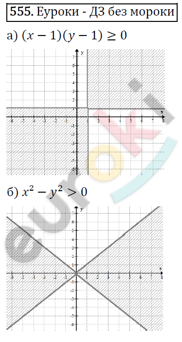 Алгебра 9 класс. ФГОС Макарычев, Миндюк, Нешков Задание 555