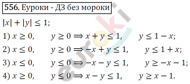 Алгебра 9 класс. ФГОС Макарычев, Миндюк, Нешков Задание 556