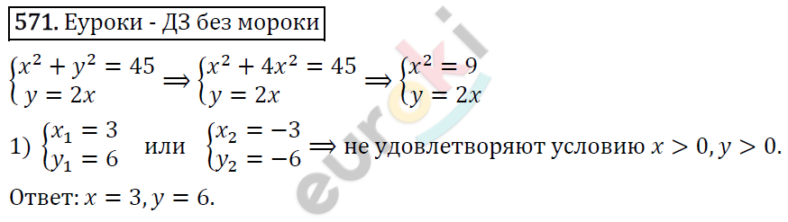 Алгебра 9 класс. ФГОС Макарычев, Миндюк, Нешков Задание 571
