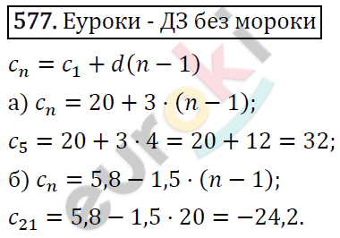 Алгебра 9 класс. ФГОС Макарычев, Миндюк, Нешков Задание 577