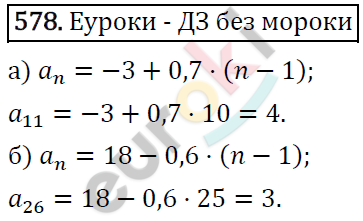 Алгебра 9 класс. ФГОС Макарычев, Миндюк, Нешков Задание 578
