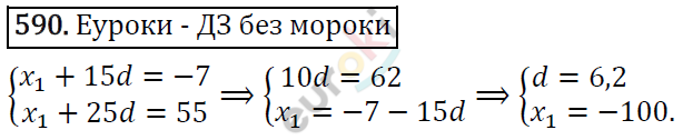 Алгебра 9 класс. ФГОС Макарычев, Миндюк, Нешков Задание 590