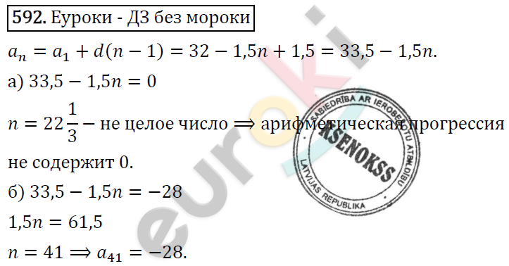 Алгебра 9 класс. ФГОС Макарычев, Миндюк, Нешков Задание 592