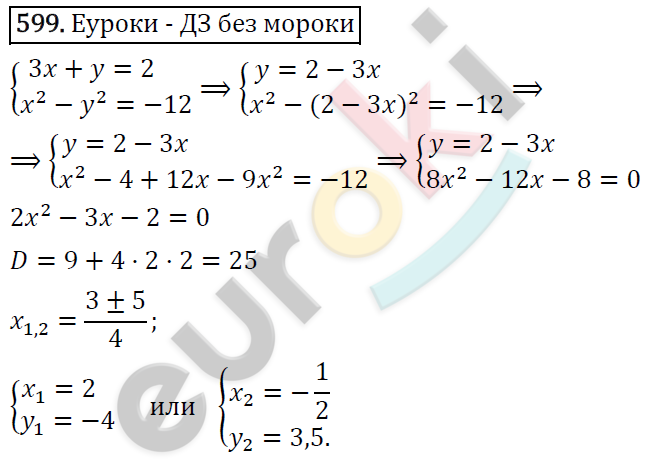 Алгебра 9 класс. ФГОС Макарычев, Миндюк, Нешков Задание 599