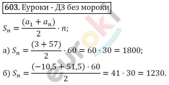 Алгебра 9 класс. ФГОС Макарычев, Миндюк, Нешков Задание 603