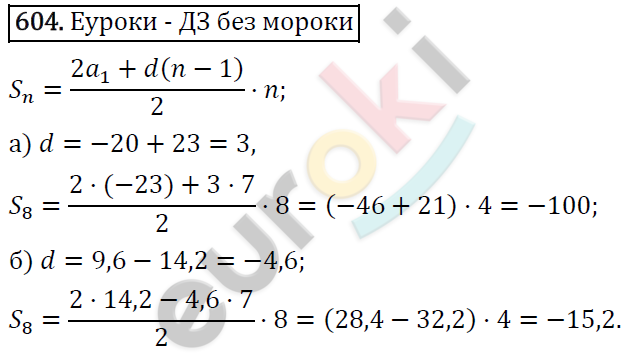 Алгебра 9 класс. ФГОС Макарычев, Миндюк, Нешков Задание 604