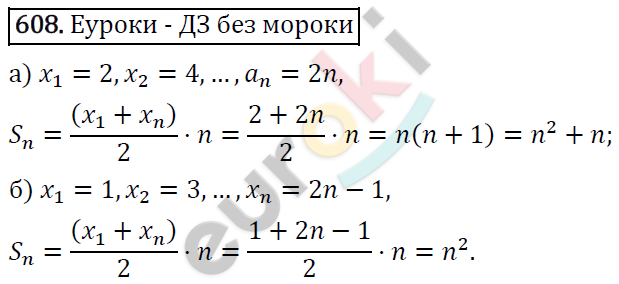 Алгебра 9 класс. ФГОС Макарычев, Миндюк, Нешков Задание 608