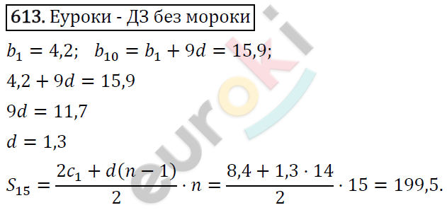 Алгебра 9 класс. ФГОС Макарычев, Миндюк, Нешков Задание 613