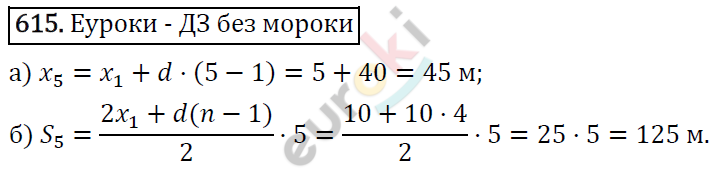 Алгебра 9 класс. ФГОС Макарычев, Миндюк, Нешков Задание 615