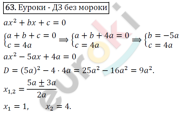 Алгебра 9 класс. ФГОС Макарычев, Миндюк, Нешков Задание 63