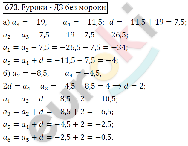 Алгебра 9 класс. ФГОС Макарычев, Миндюк, Нешков Задание 673