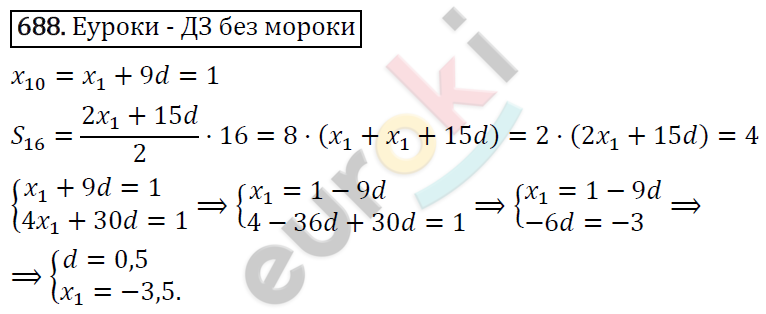 Алгебра 9 класс. ФГОС Макарычев, Миндюк, Нешков Задание 688