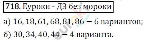 Алгебра 9 класс. ФГОС Макарычев, Миндюк, Нешков Задание 718