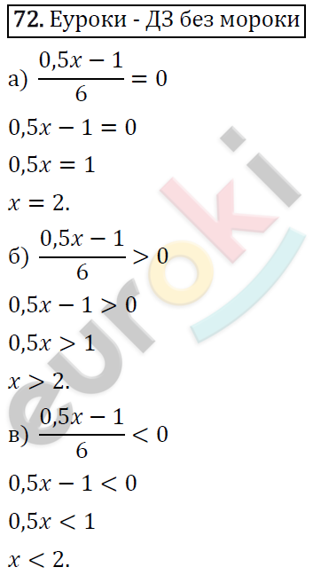 Алгебра 9 класс. ФГОС Макарычев, Миндюк, Нешков Задание 72