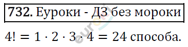 Алгебра 9 класс. ФГОС Макарычев, Миндюк, Нешков Задание 732