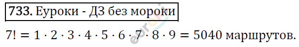 Алгебра 9 класс. ФГОС Макарычев, Миндюк, Нешков Задание 733