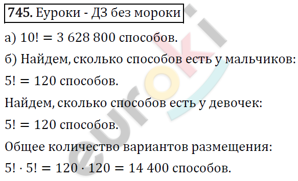 Алгебра 9 класс. ФГОС Макарычев, Миндюк, Нешков Задание 745