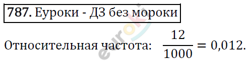 Алгебра 9 класс. ФГОС Макарычев, Миндюк, Нешков Задание 787