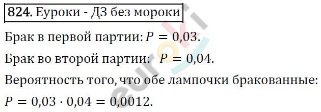 Алгебра 9 класс. ФГОС Макарычев, Миндюк, Нешков Задание 824