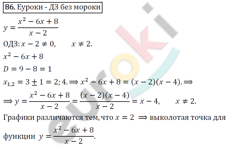 Алгебра 9 класс. ФГОС Макарычев, Миндюк, Нешков Задание 86