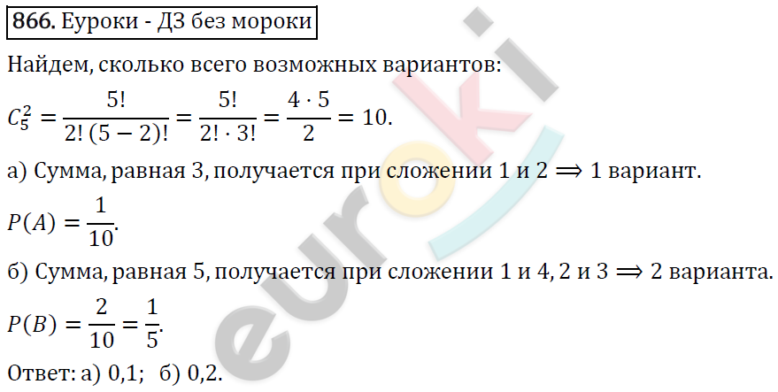 Алгебра 9 класс. ФГОС Макарычев, Миндюк, Нешков Задание 866