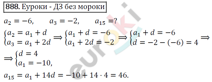 Алгебра 9 класс. ФГОС Макарычев, Миндюк, Нешков Задание 888