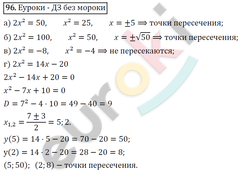 Алгебра 9 класс. ФГОС Макарычев, Миндюк, Нешков Задание 96