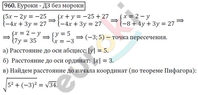 Алгебра 9 класс. ФГОС Макарычев, Миндюк, Нешков Задание 960
