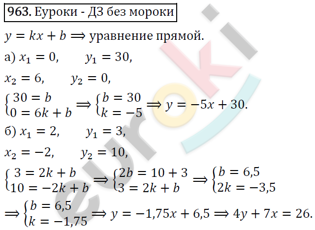 Алгебра 9 класс. ФГОС Макарычев, Миндюк, Нешков Задание 963