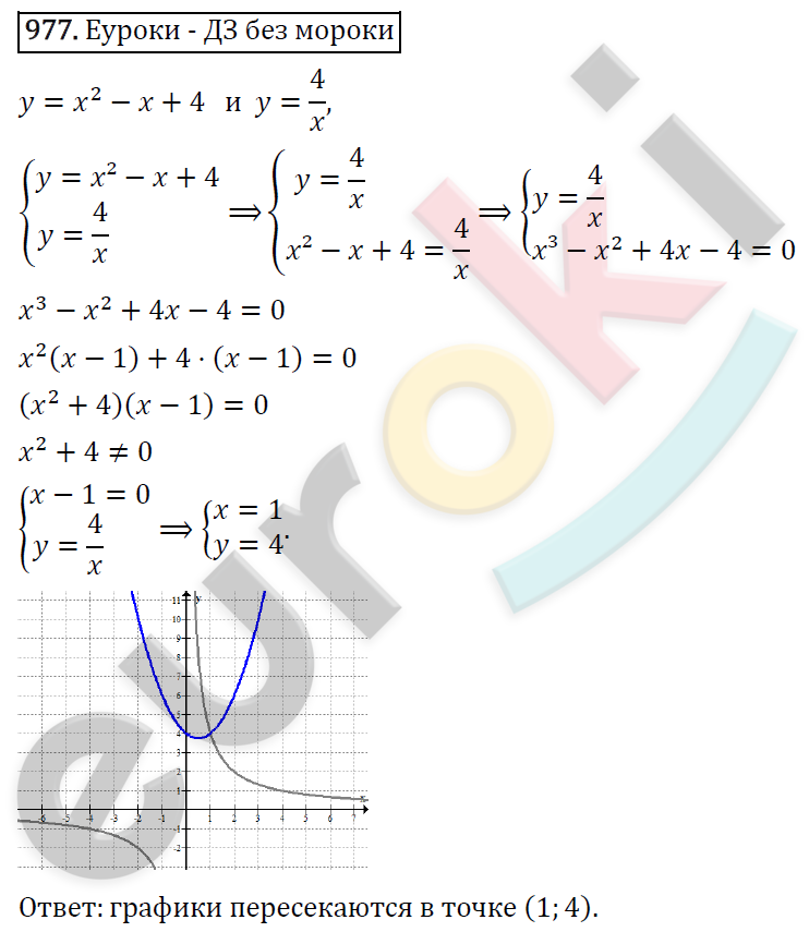 Алгебра 9 класс. ФГОС Макарычев, Миндюк, Нешков Задание 977