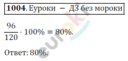 Алгебра 9 класс. ФГОС Мерзляк, Полонский, Якир Задание 1004