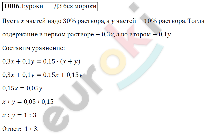 Алгебра 9 класс. ФГОС Мерзляк, Полонский, Якир Задание 1006